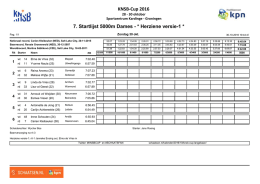 7. Startlijst 5000m Dames - * Herziene versie-1