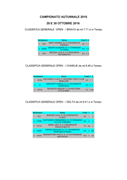 campionato autunnale 2016 29 e 30 ottobre 2016