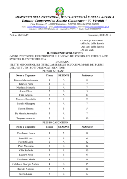 elenco eletti provvisori primaria 2016