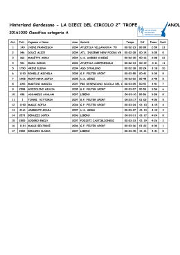 Hinterland Gardesano - LA DIECI DEL CIRCOLO 2&deg; TROFEO