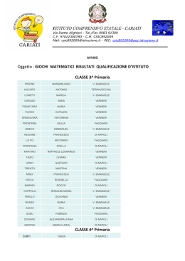 classifica GIOCHI MATEMATICI QUALIFICAZIONE D