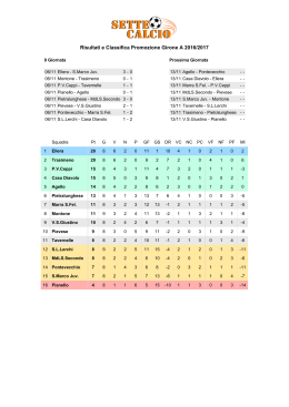 Risultati e Classifica Promozione Girone A 2016/2017