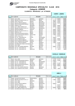 classifica regionale campionato specialita` 2016