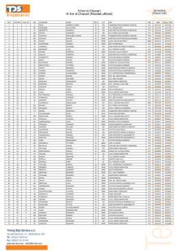 classifica - Podismo Lombardo