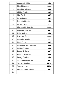 1 Ambrosini Fabio MD 2 Bianchi Andrea MAm 3 Bianchini Villelmo