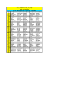 ORARIO 2016-2017 VALDERICE per classi