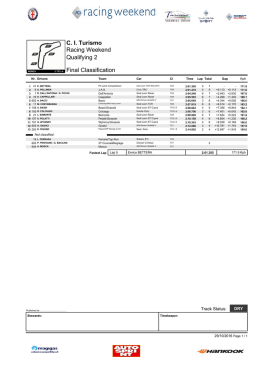 CI Turismo Racing Weekend Qualifying 2 Final