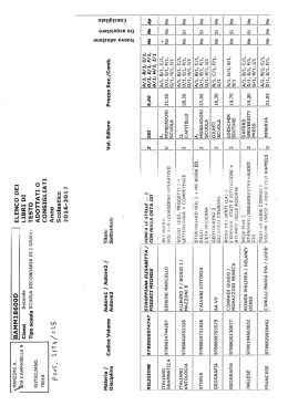 LIBRI DI TESTO classi II A.S.2016-17