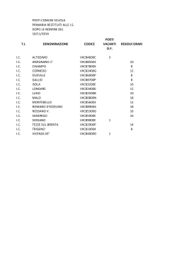 POSTI COMUNI SCUOLA PRIMARIA RESTITUITI ALLE I.S. DOPO
