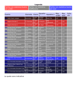 Legenda Partita con statistica buona per under Partita
