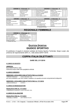 selection-5 - Tutto Calcio Campano