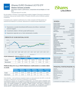 iShares EURO Dividend UCITS ETF