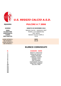 Test Match - US Reggio Calcio ASD
