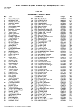 1 &deg; Prova Esordienti (Rapallo, Sciorba, Figoi, Bordighera) 06/11/2016