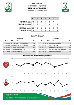 perugia-trapani