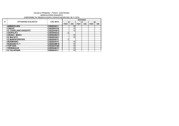 1 amendolara csee852011 2 cariati csee89201b 3 ic corigliano