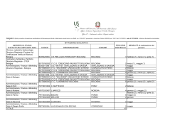 Untitled Spreadsheet - Ufficio Scolastico Regionale per l`Emilia