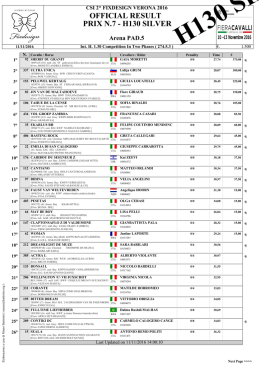 official result prix n.7