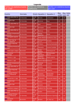 Legenda Partita con statistica buona per under Partita