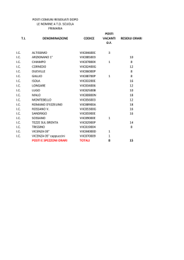 Disponibilit&agrave; alla data del 10-11
