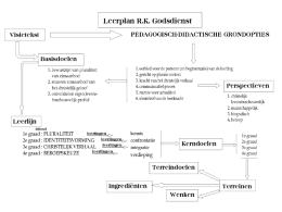 PowerPoint Presentation