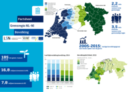 Factsheet arbeidsmarkt Nederland