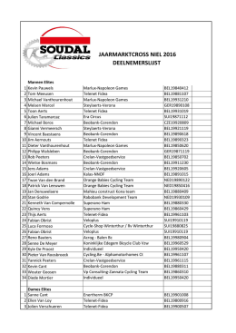 jaarmarktcross niel 2016 deelnemerslijst