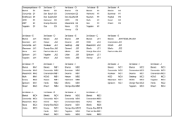 Poule indeling - Hockeyclub Blerick