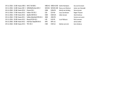 19‐11‐2016 13:00 Havoc MB 1 MVC