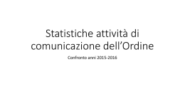 Statistiche attività di comunicazione