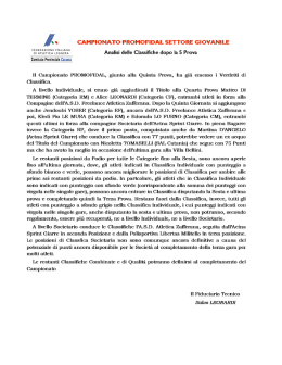 Classifica PROMOFIDAL dopo la 5^ Prova