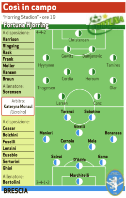 + ALLEGATO: Cos&igrave; in campo