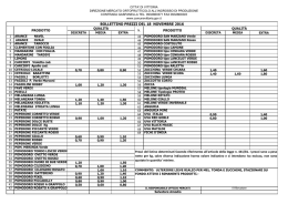 bollettino prezzi del 18 novembre 2016