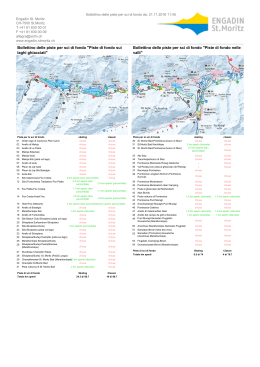 Bollettino per le piste per sci di fondo (creare pdf)