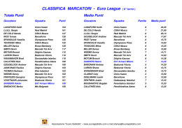 CLASSIFICA MARCATORI - Euro League ( 6° turno )
