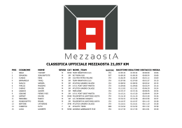 Classifica 21 Km