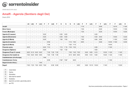 Amalfi - Agerola (Sentiero degli Dei)