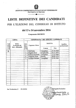 COMPONENTE DOCENTE LISTA II