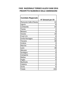 fase nazionale torneo allievi gam 2016 prospetto numerico delle
