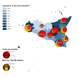 Mortalità in Sicilia Anni 2010-2015