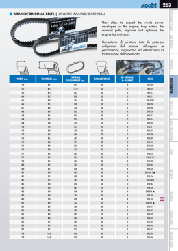 They allow to exploit the whole power developed by the engine