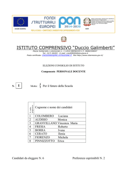Lista candidati - DOCENTI - Istituto Comprensivo Duccio Galimberti