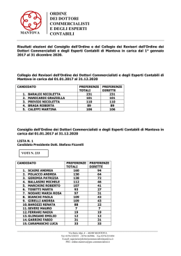 Dettaglio risultati elettorali - Ordine Dottori Commercialisti Mantova