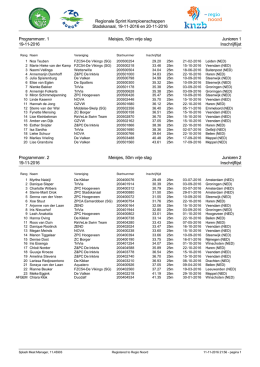 2016-11-19-20stadskanaal-rsk-deelnemerslijst