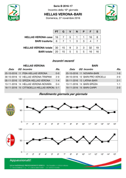 Leggi il match program