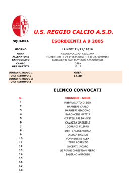 elenco convocati - US Reggio Calcio ASD