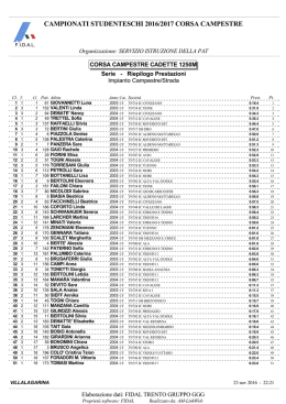 classifica cadette - Atletica Valle di Cembra