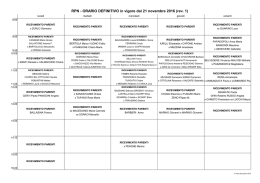RICEVIMENTO PARENTI Sede di Novara