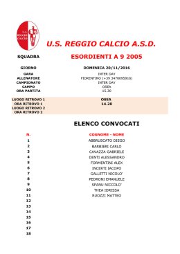 INTER DAY - US Reggio Calcio ASD