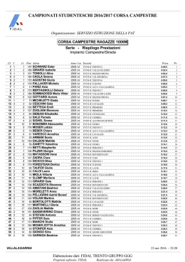 classifica ragazze 1000 m - Atletica Valle di Cembra